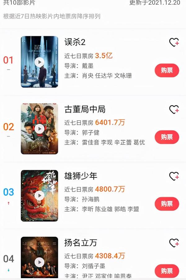 遭遇強敵？周冬雨劉昊然電影緊急宣佈撤檔，退票工作已經展開