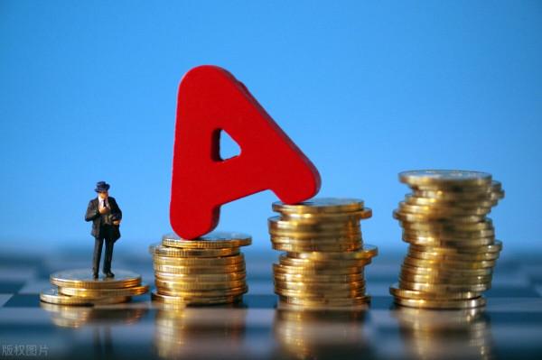 A股：洗盤結束！接下來要變盤了