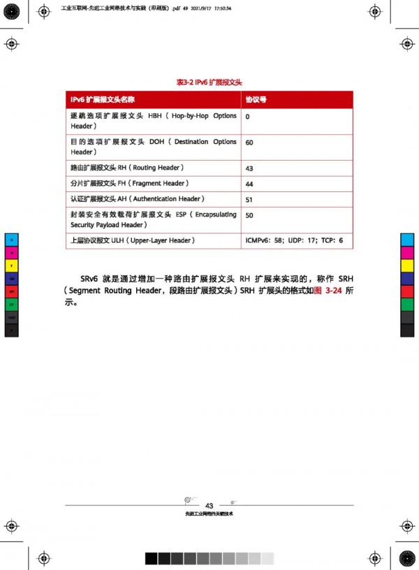81頁超硬核先進工業網路技術與實踐