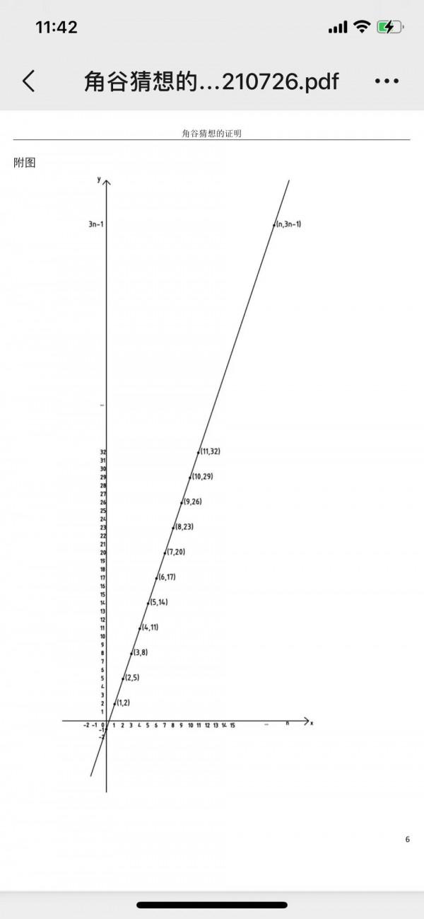 中國草根終結了角谷猜想, 中國草根終結了角谷猜想,