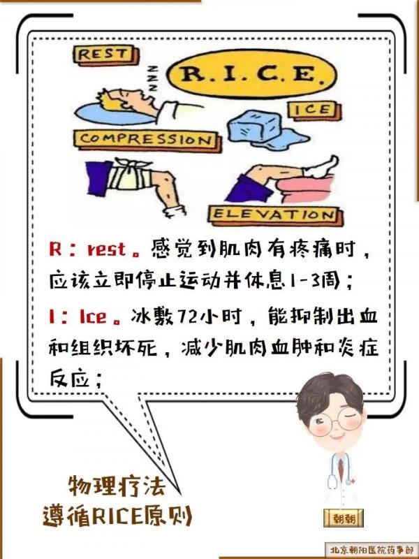 科普丨肌肉拉傷是怎麼回事兒？