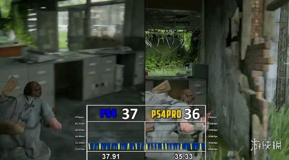 玩家意外發現《美末2》PS4版可透過設定解除30幀上限