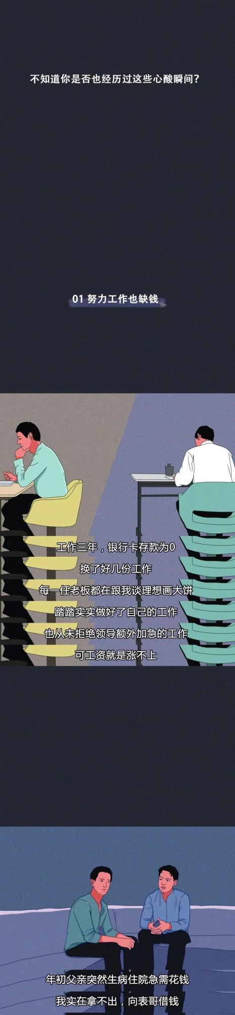 漫畫：成年人的心酸是日積月累的，你是否有過這些心酸