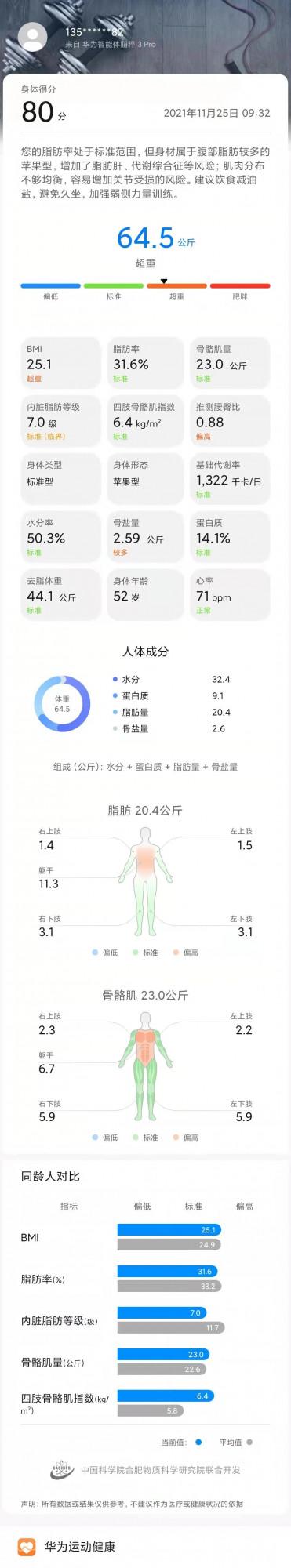 58歲大媽開始減重 58歲大媽開始減重