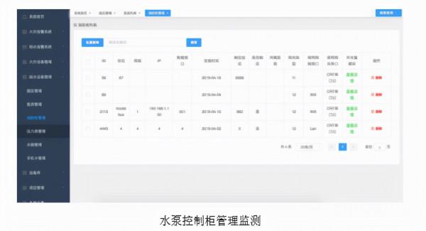 海康威視園區智慧安防解決方案,內容詳細免費下載,推薦收藏 海康威視園區智慧安防解決方案,內容詳細免費下載,推薦收藏
