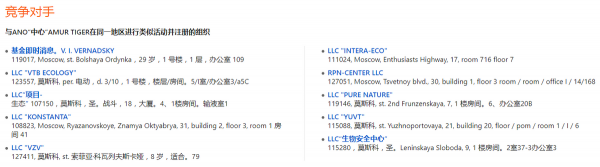 阿穆爾虎中心：從“民間組織”到“官方組織”的煉成之路