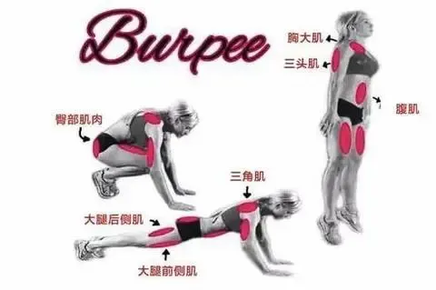 每逢節日胖三斤，做這些運動居家燃燒你的卡路里