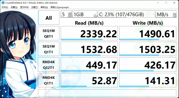 點名率頗高的惠普星14測評:顏值高,使用體驗是亮點 點名率頗高的惠普星14測評:顏值高,使用體驗是亮點
