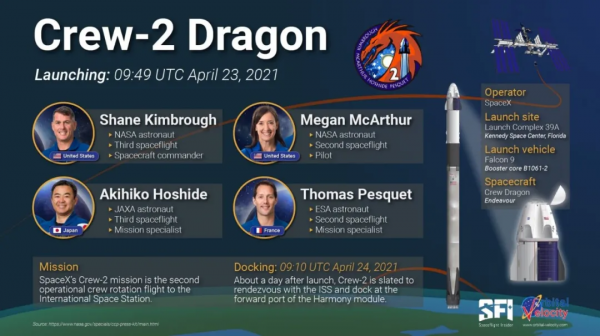 太空新進步,飛機也自駕!人們旅行的方式越來越“野” 太空新進步,飛機也自駕!人們旅行的方式越來越“野”