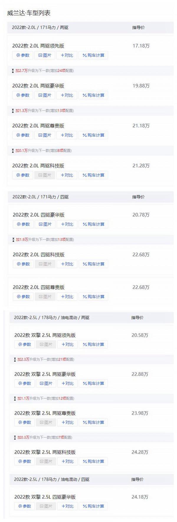 SUV還是雙擎的省油，不如看看廣汽豐田威蘭達，安靜、安全、舒適