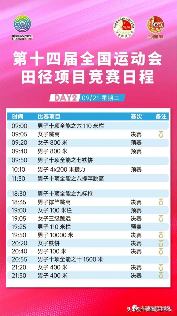 鞏立姣19米88鉛球摘金 葛曼棋11秒22百米折桂