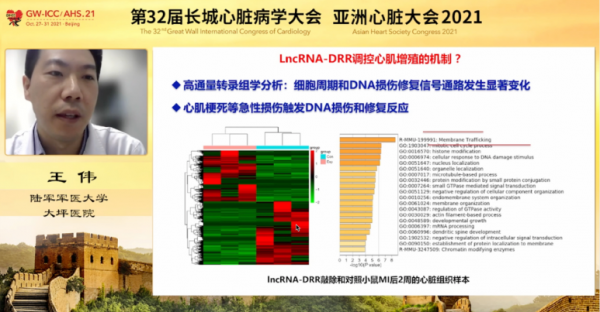 GW-ICC報道 | 基礎研究進展論壇(一)：新思路，新發展