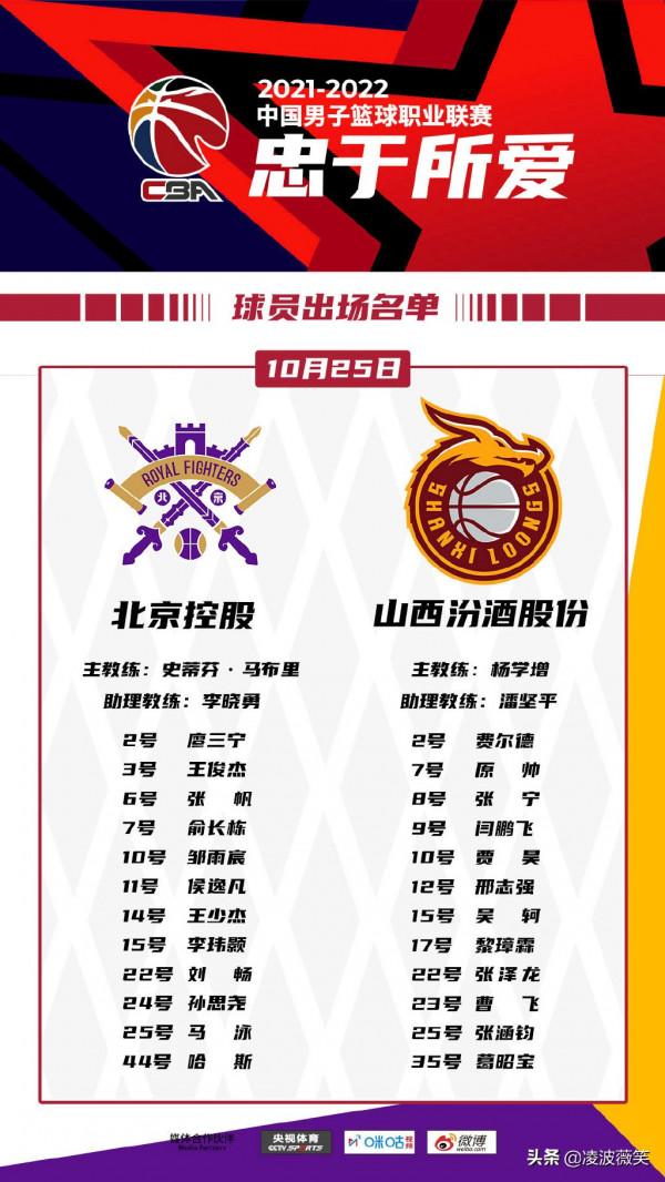 費爾德36+9+12!CBA山西102-97北控穩居四強,馬布裡陷入勝負怪圈 費爾德36+9+12!CBA山西102-97北控穩居四強,馬布裡陷入勝負怪圈