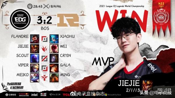 人物 | 陷陣的趙禮傑JIEJIE