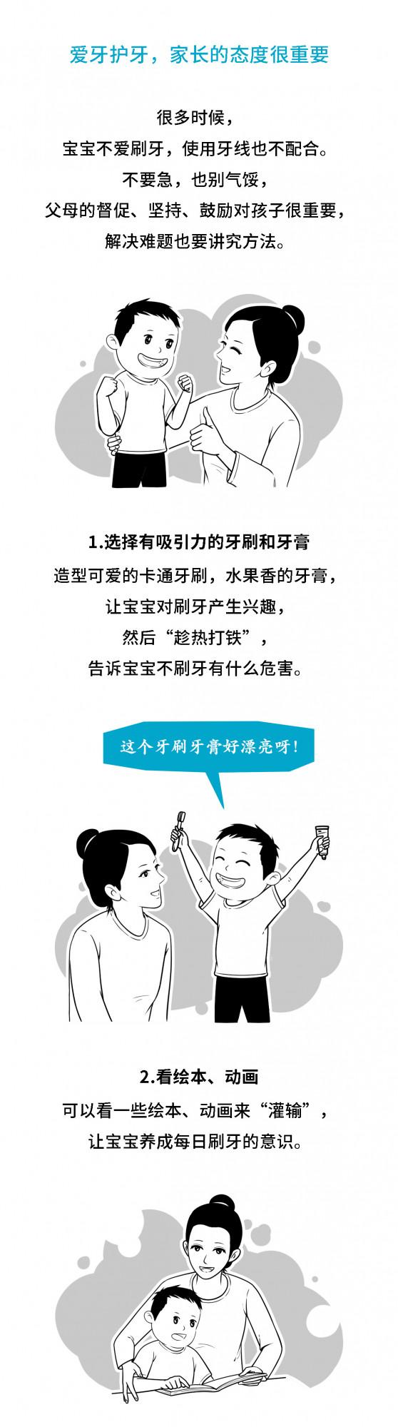 愛牙日到了,你家寶寶的牙齒健康嗎? 愛牙日到了,你家寶寶的牙齒健康嗎?