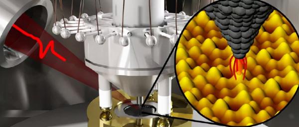 MIT歸國學者攻克國產太赫茲頻段近場顯微系統 MIT歸國學者攻克國產太赫茲頻段近場顯微系統