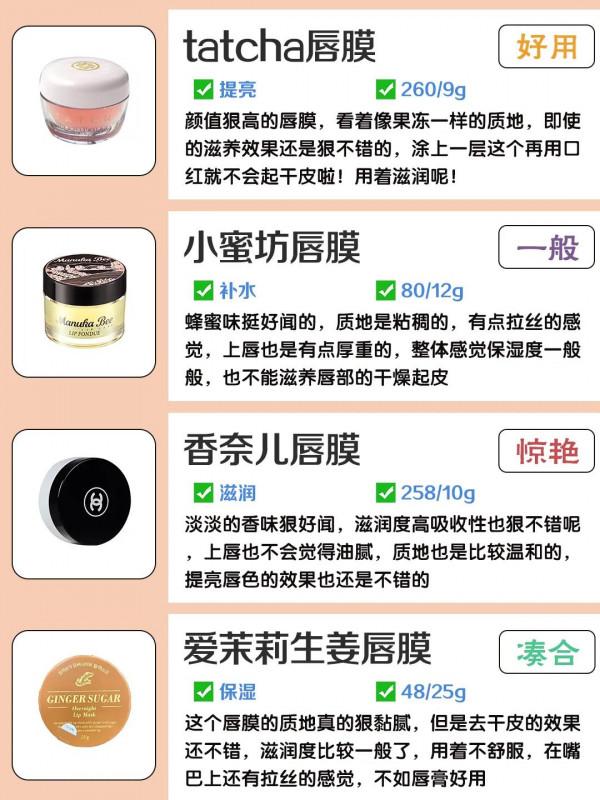 我不允許冬天了還有姐妹沒有用唇膜！快來認領