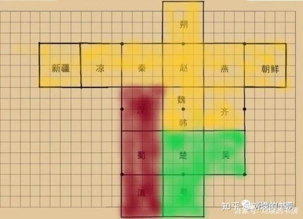 天下九宮格和歷朝歷代五德相結合,歷代王朝的德行是什麼? 天下九宮格和歷朝歷代五德相結合,歷代王朝的德行是什麼?