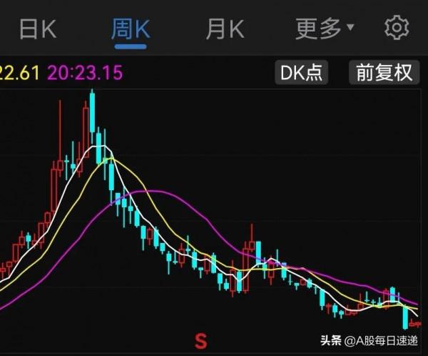 跨界新能源?工程機械龍頭突遭寒冬,同期海外銷量卻逆勢創新高 跨界新能源?工程機械龍頭突遭寒冬,同期海外銷量卻逆勢創新高