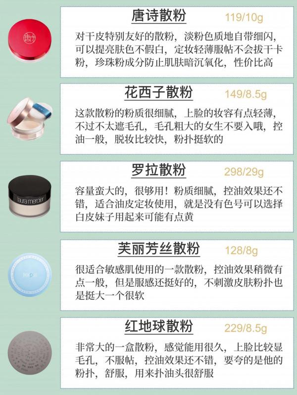 秋冬定妝散粉分享!這些散粉不花冤枉錢 秋冬定妝散粉分享!這些散粉不花冤枉錢