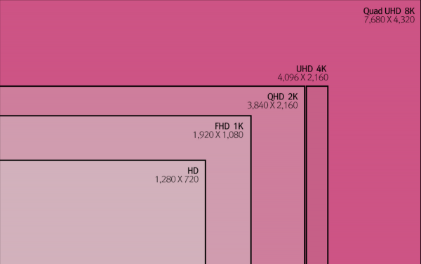 當貝投影儀哪款價效比超高？當貝投影儀哪個好？