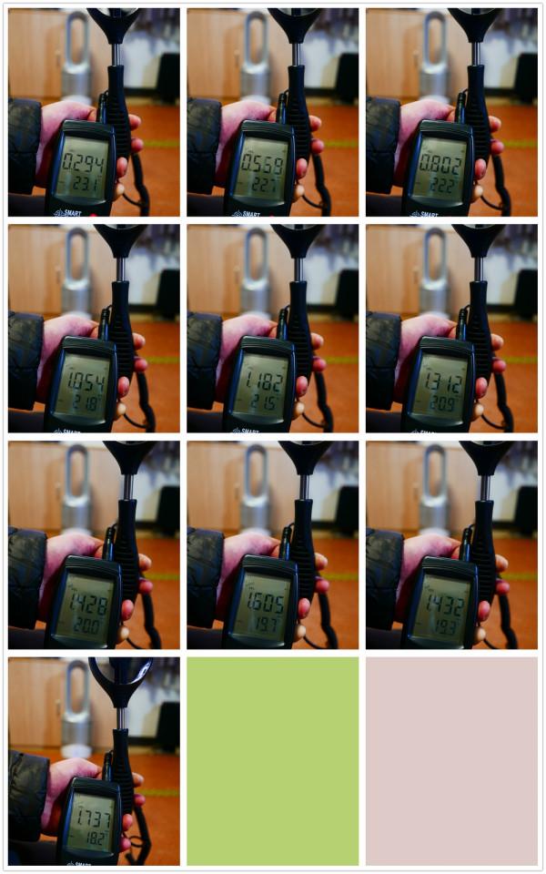 舒樂氏VS戴森：無葉冷暖扇對比測評