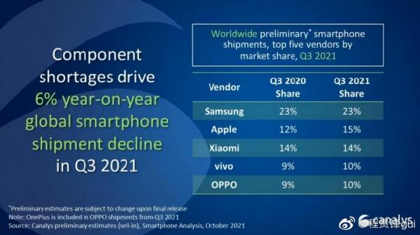 前瞻分析：上半年的618空前絕後了，下半年的雙11或許無法期待
