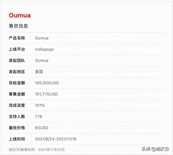 呼吸竟然需要訓練？專業運動員直呼難度很大