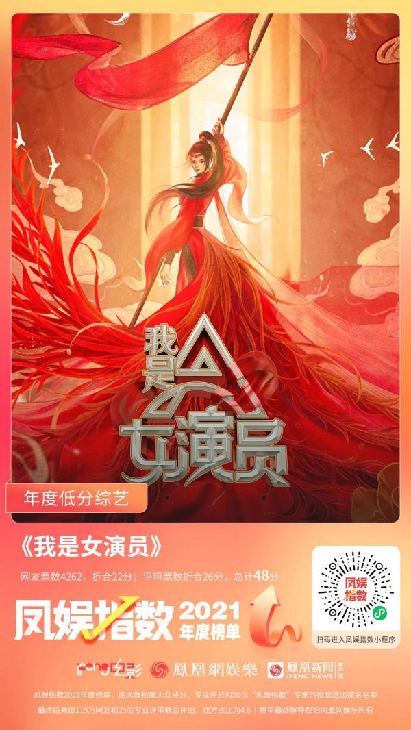 重磅｜鳳娛指數2021年度榜單正式揭曉