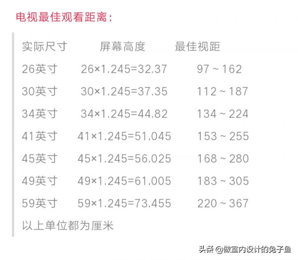 客廳和餐廳相連，沙發和餐桌怎麼搭配才好看？這樣做，越住越順心