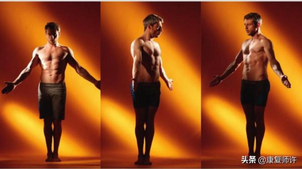 肌筋膜鏈之螺旋鏈康復訓練