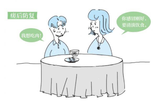 中醫養生｜中醫治未病思想