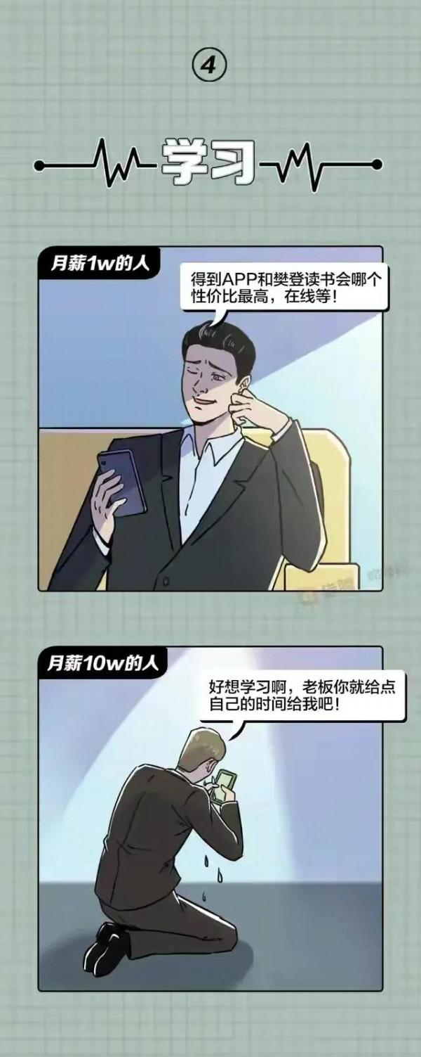 月薪1萬和月薪10萬的人原來區別這麼大（漫畫）