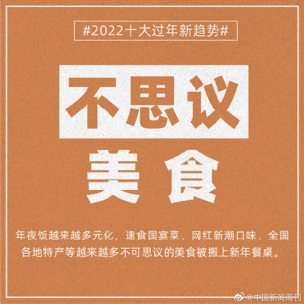 虎年有新意，2022十大過年新趨勢