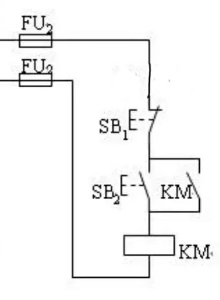 一鍵啟、停電路在日常使用中到底能不能用的到 一鍵啟、停電路在日常使用中到底能不能用的到