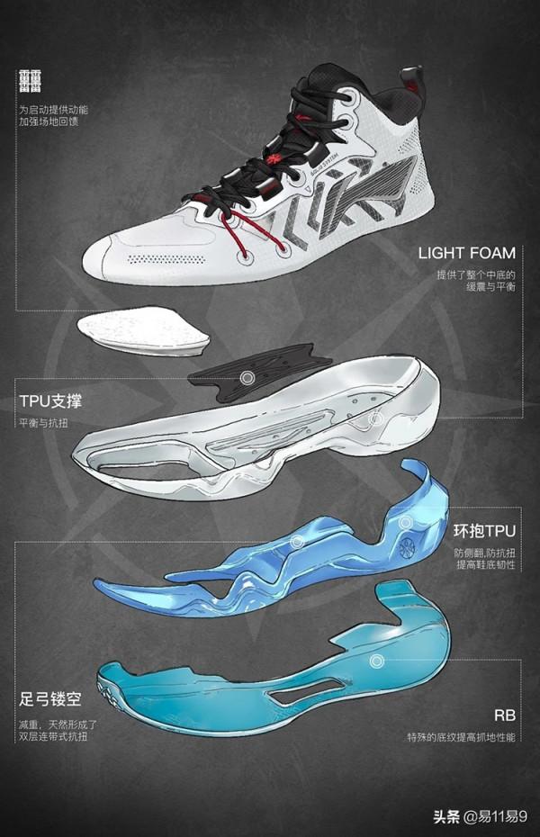 吾即利刃，鋒芒出鞘！李寧·利刃2新配色—初代之刃