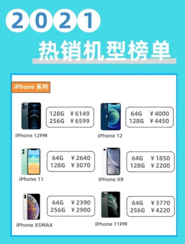 2021下半年熱銷機型榜單 iPhone系列 2021下半年熱銷機型榜單 iPhone系列