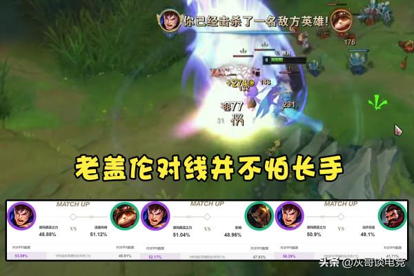 LOL中違背常識的英雄剋制：蠻王是武器“親爹”，蓋倫並不怕提莫