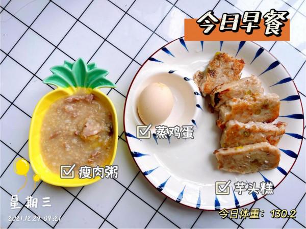 減肥日記 第24天