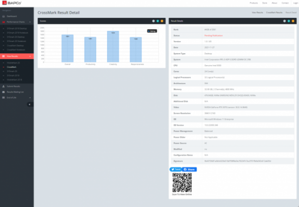 24核/32執行緒：英特爾13代Raptor Lake早期CPU跑分曝光