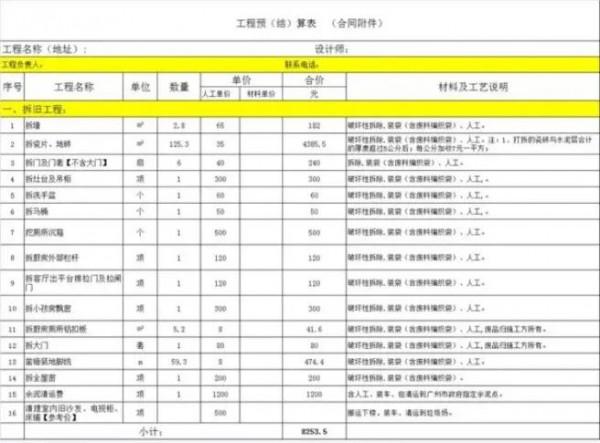 裝修沒看清報單價,被坑了一大筆!千萬別中了裝修合同的招 裝修沒看清報單價,被坑了一大筆!千萬別中了裝修合同的招