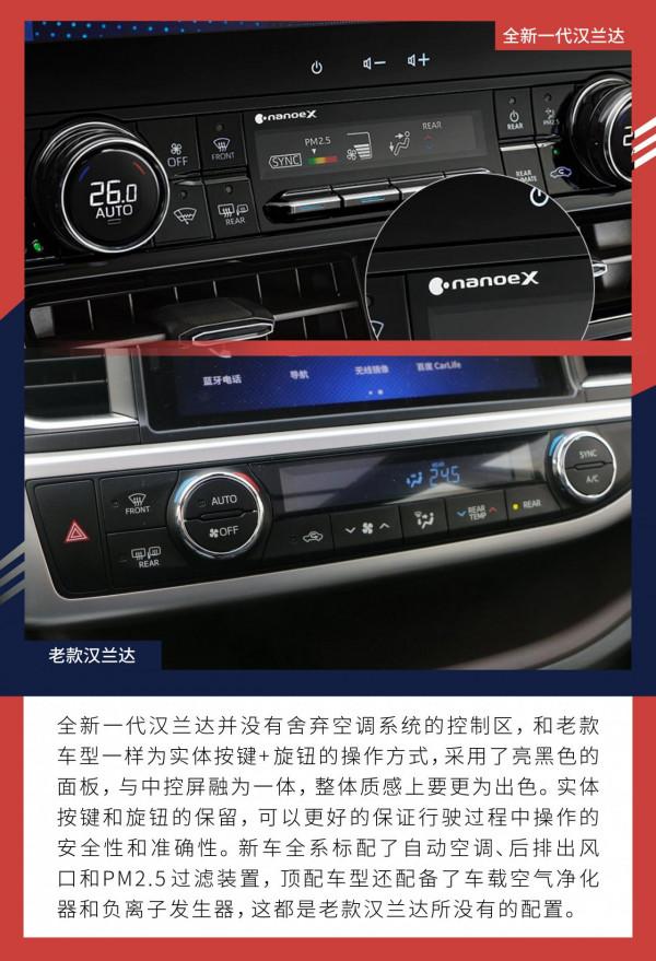 先進和豪華成為了新的標籤 廣汽豐田漢蘭達新老車型對比 先進和豪華成為了新的標籤 廣汽豐田漢蘭達新老車型對比