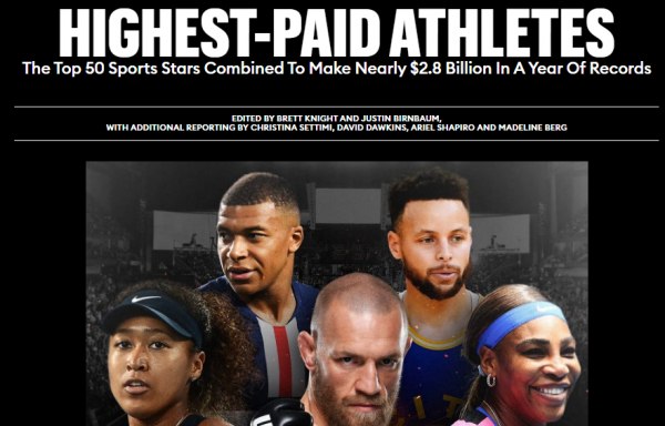 體壇綜述 |艾克森因薪水迴歸巴甲受阻，萊萬梅西C羅身價集體下跌