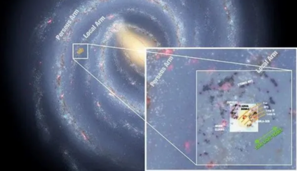 我們被困在彎曲的磁場隧道內？科學家：隧道長達1000光年