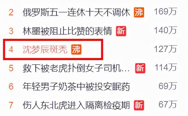 新生代女星流行毛髮旺盛的人設？髮際線內卷，你第一個想到的是誰