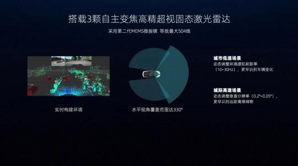 “鴻蒙汽車”年底釋出、新能源車將有專屬保險 “鴻蒙汽車”年底釋出、新能源車將有專屬保險