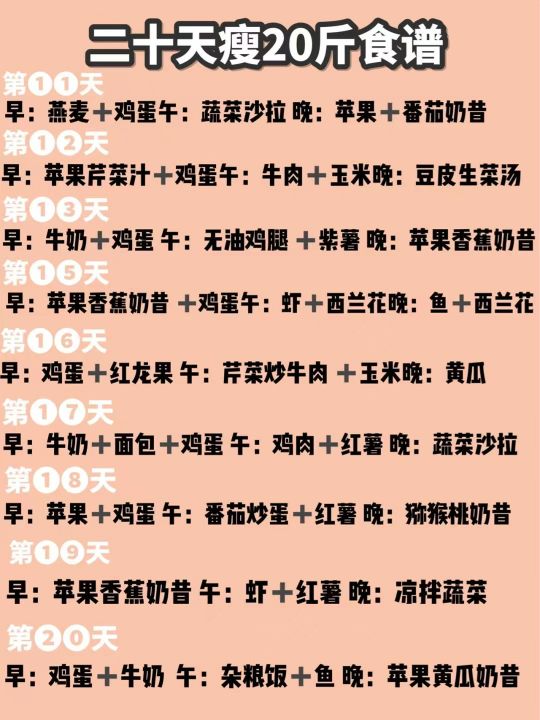 超強瘦身食譜來啦 超強瘦身食譜來啦