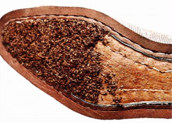 一雙能穿一輩子的皮靴|Red Wing全系介紹 一雙能穿一輩子的皮靴|Red Wing全系介紹