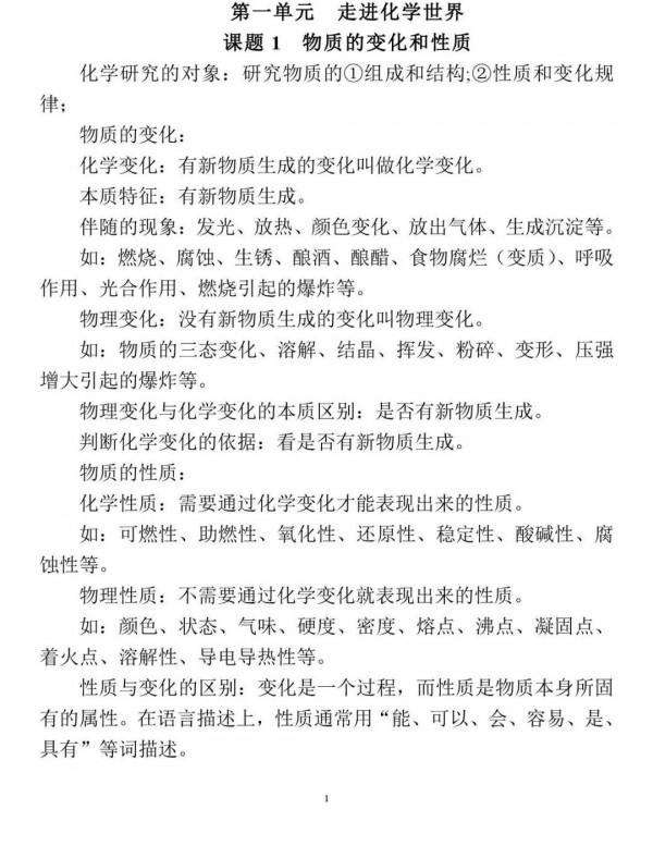 初中化學：上冊重要“知識點”大全，新學期打好基礎