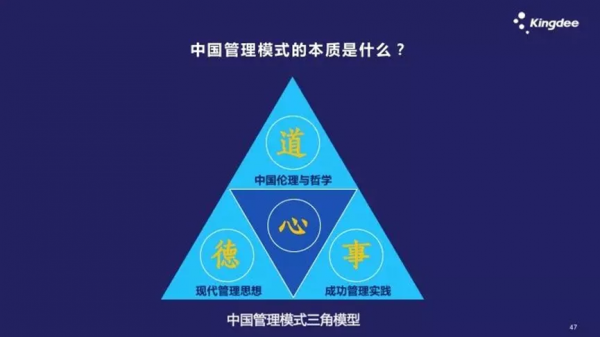 借5000元起家，幹成千億市值公司！徐少春：人生從不等待觀望者